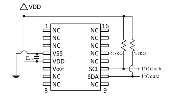 应用电路图 - TE Connectivity SMI低压数字/模拟传感器